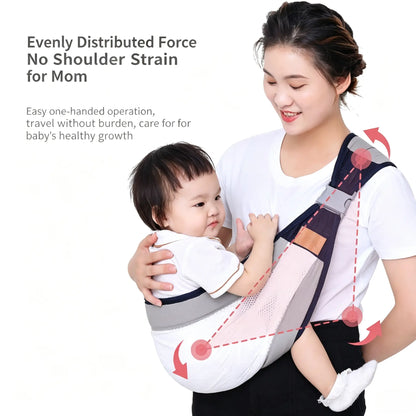 Durable Quick‑Release Adjustable single‑shoulder portable strap| Lightweight and breathable mesh hip strap, suitable for both boys and girls.