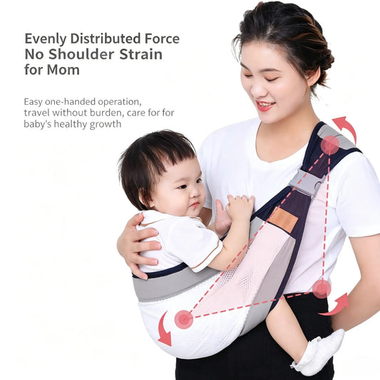 Durable Quick‑Release Adjustable single‑shoulder portable strap| Lightweight and breathable mesh hip strap, suitable for both boys and girls.