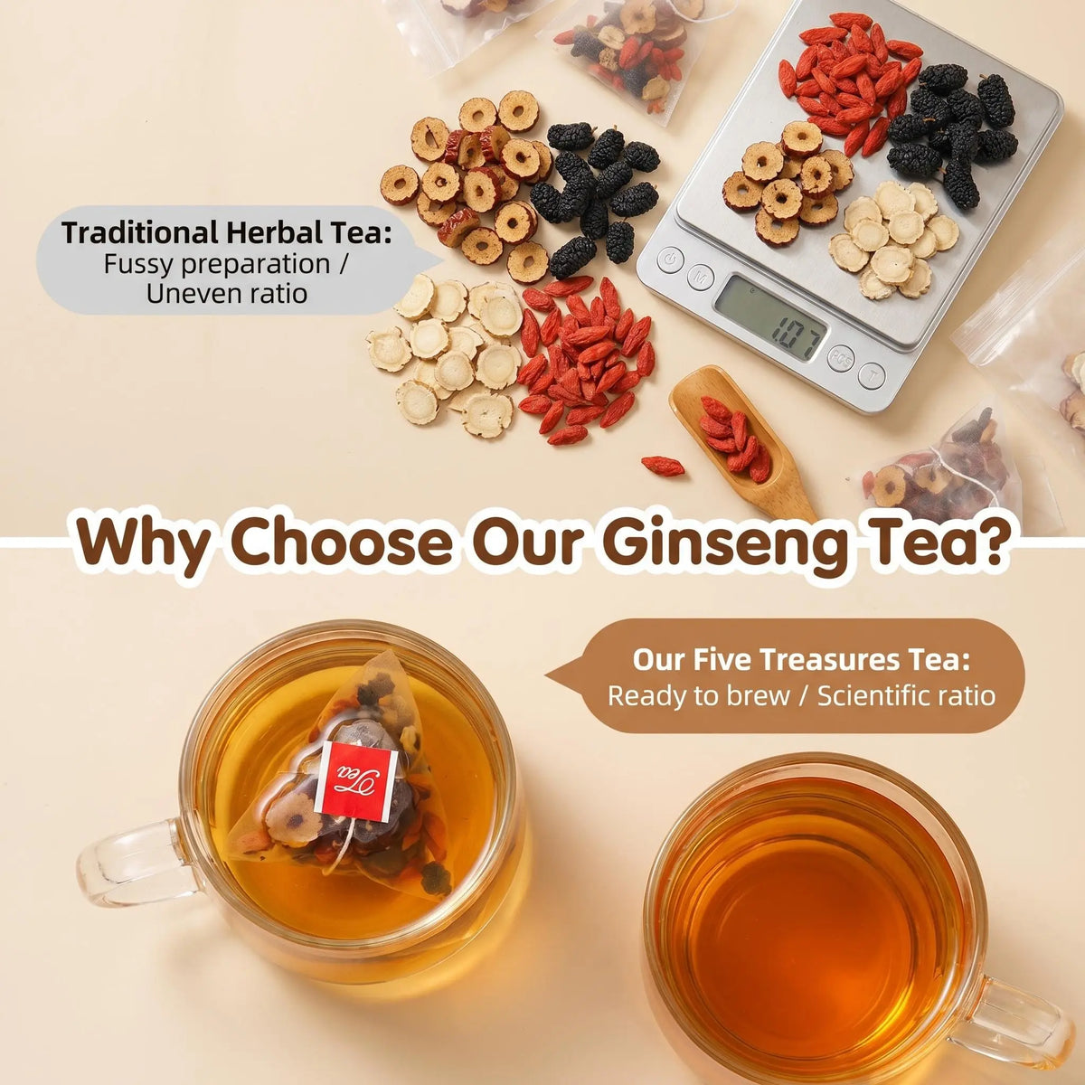 Kidney tea formula Ginseng Five Treasure TeaCombination Scented Tea Treasure Tea RedDate Wolfberry Tea Men's Tea Health TeaMulberry Herbal Formula Health Tea,#backtoschool