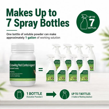 Multi-Purpose Pest Control Kit – For Roaches, Ants, Spiders, Bed Bugs & 40+ Household Pests, Indoor & Outdoor Application, Pet & Family Friendly When Used As Directed, Makes 1 Gallon Ready-to-Use Spray Mixture