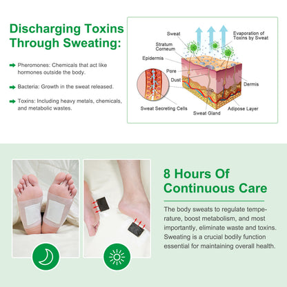 Natural Foot Detox Patches - Herbal Overnight Foot Pads for Relaxation, Deep Cleansing Foot Care & Better Sleep Routine