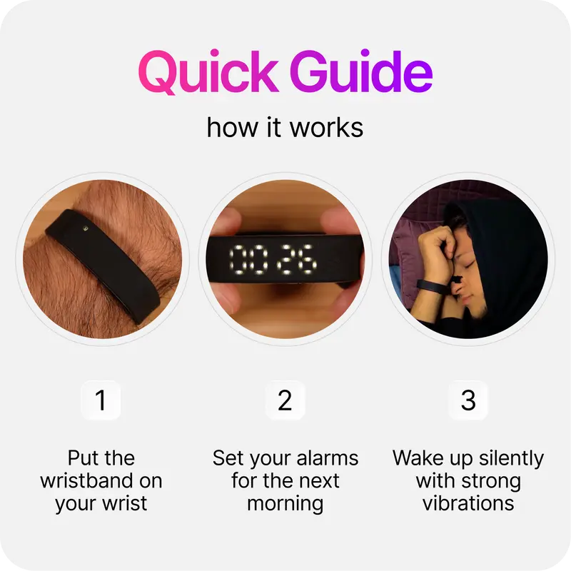 Silent Vibration Wrist-Worn Device - Portable Alarm Clock for Heavy Sleepers, Partner-Disturbance-Free, 2 Intensity Levels, Up to 3 Alarms, 14+ Day Rechargeable Battery, Portable Alarm Clocks