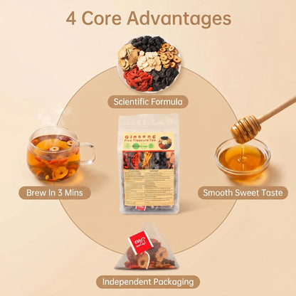 Kidney tea formula Ginseng Five Treasure TeaCombination Scented Tea Treasure Tea RedDate Wolfberry Tea Men's Tea Health TeaMulberry Herbal Formula Health Tea,#backtoschool